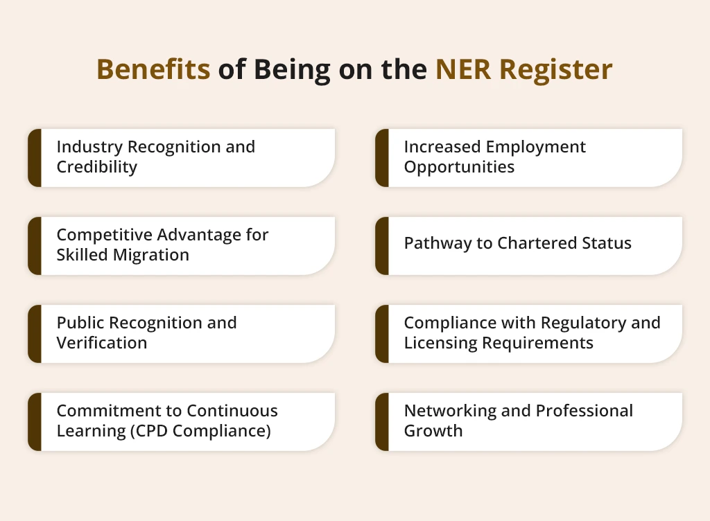 Benefits of Being on the NER Register