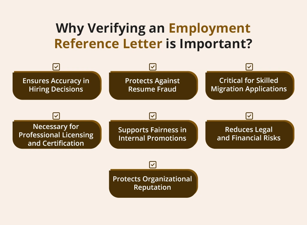 Why Verifying an Employment Reference Letter is Important